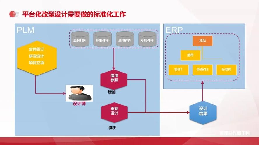 智能制造工业互联网数字化智能工厂解决方案