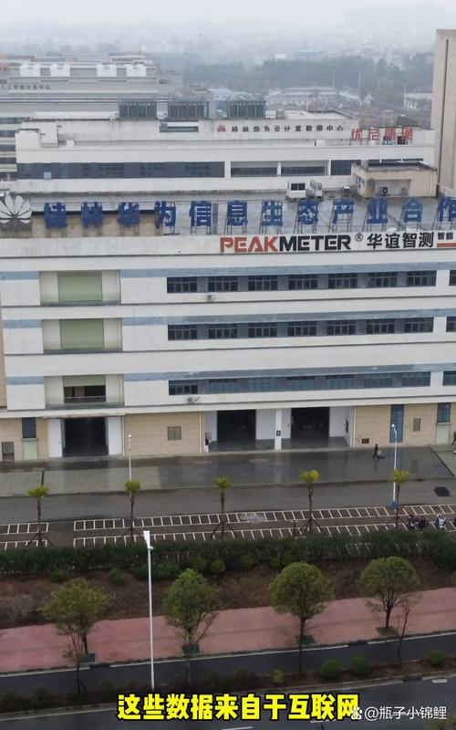这些数据来自于互联网,真假还请各位网友甄别